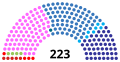 Vignette pour la version du 11 mars 2024 à 09:21