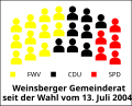 Vorschaubild der Version vom 08:56, 23. Nov. 2006