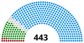 Vignette pour la version du 6 avril 2014 à 20:14