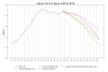 2021年12月15日 (水) 13:41時点における版のサムネイル