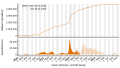 Vorschaubild der Version vom 23:52, 5. Dez. 2023