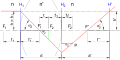 Vorschaubild der Version vom 22:54, 16. Jul. 2013