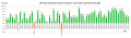 Vorschaubild der Version vom 15:32, 27. Sep. 2014