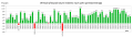 Vorschaubild der Version vom 01:25, 28. Jan. 2017