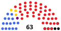 Vorschaubild der Version vom 23:56, 25. Okt. 2019