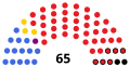 Vorschaubild der Version vom 02:55, 19. Dez. 2020