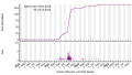 Vorschaubild der Version vom 09:38, 6. Okt. 2023