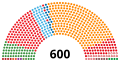 תמונה ממוזערת לגרסה מ־09:24, 8 ביולי 2023