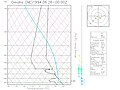 Vignette pour la version du 15 décembre 2012 à 07:43