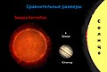 Pienoiskuva 26. joulukuuta 2018 kello 13.20 tallennetusta versiosta