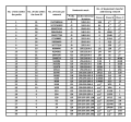 Thumbnail for version as of 09:09, 16 August 2021