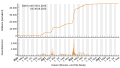 Vorschaubild der Version vom 21:01, 6. Sep. 2023