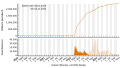 Vorschaubild der Version vom 01:54, 5. Nov. 2023