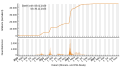 Vorschaubild der Version vom 23:52, 5. Dez. 2023