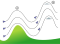  18:18, 5 නොවැම්බර් 2006වන විට අනුවාදය සඳහා කුඩා-රූපය