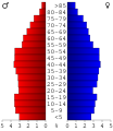 Vorschaubild der Version vom 18:48, 21. Jul. 2006