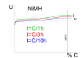 Pisipilt versioonist seisuga 9. detsember 2006, kell 22:57