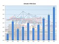 Vorschaubild der Version vom 20:34, 25. Mär. 2020