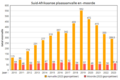 Duimnaelskets vir weergawe vanaf 07:29, 20 September 2023