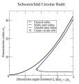 Vorschaubild der Version vom 23:43, 30. Jun. 2007