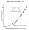 תמונה ממוזערת לגרסה מ־00:51, 1 ביולי 2007