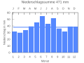 Vorschaubild der Version vom 21:56, 25. Sep. 2007