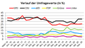 Vorschaubild der Version vom 11:26, 10. Sep. 2020