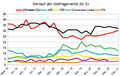 Vorschaubild der Version vom 07:22, 25. Feb. 2021