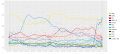 Vorschaubild der Version vom 13:48, 23. Apr. 2022