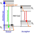 Pisipilt versioonist seisuga 14. detsember 2012, kell 23:34