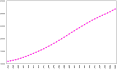 2006년 8월 13일 (일) 05:58 판의 섬네일