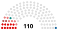 Vignette pour la version du 20 novembre 2019 à 22:08