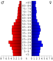 18:45, 21 uztaila 2006 bertsioaren iruditxoa