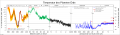 Vorschaubild der Version vom 06:59, 9. Aug. 2014