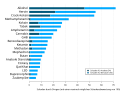 Vorschaubild der Version vom 13:01, 25. Mär. 2024