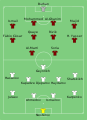 Минијатура за верзију на дан 00:50, 8. јануар 2011.