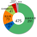 2014年12月27日 (六) 03:01版本的缩略图