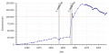 Vorschaubild der Version vom 22:45, 22. Apr. 2018