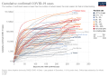 Vignette pour la version du 16 décembre 2020 à 18:34