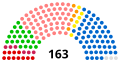 Vignette pour la version du 4 août 2021 à 22:25