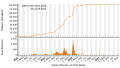 Miniatuurafbeelding voor de versie van 23 sep 2023 18:51