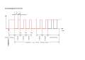 Vorschaubild der Version vom 15:11, 22. Apr. 2024