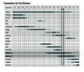 Pisipilt versioonist seisuga 8. juuli 2008, kell 13:39