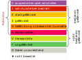 Vorschaubild der Version vom 19:29, 27. Dez. 2019