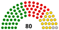 Vignette pour la version du 1 septembre 2023 à 02:23