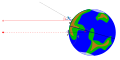 Vorschaubild der Version vom 15:11, 7. Jan. 2007