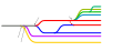 Miniadura de la version de le 18:41, 1 set 2014