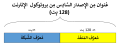 تصغير للنسخة بتاريخ 10:55، 13 مايو 2020