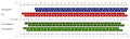 Miniatura de la versión del 23:26 13 feb 2022