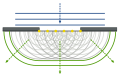 תמונה ממוזערת לגרסה מ־13:33, 14 באפריל 2007